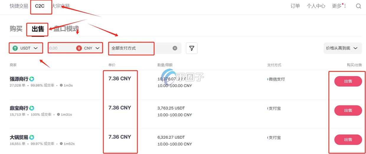详细介绍数字钱包能提现吗？