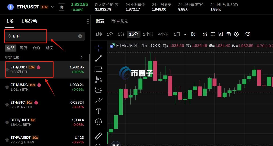 以太坊钱包的币怎么变成现金? 以太坊钱包的币怎么变成现金?