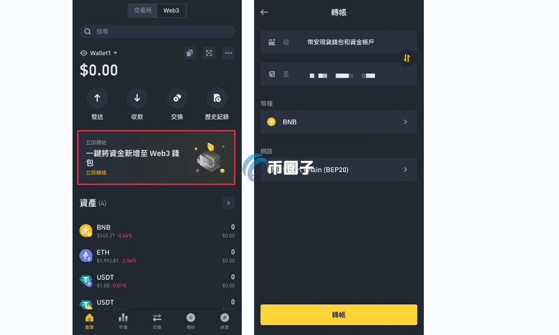 Meme Rush是什么意思？最通俗讲解Meme Rush