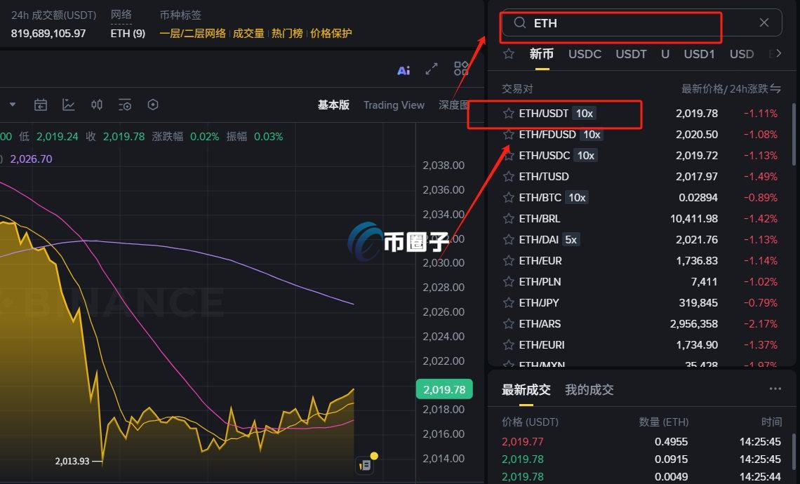 数字货币钱包需要绑定银行卡吗? 数字货币钱包需要绑定银行卡吗?