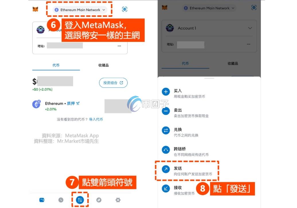 数字货币钱包需要绑定银行卡吗? 数字货币钱包需要绑定银行卡吗?