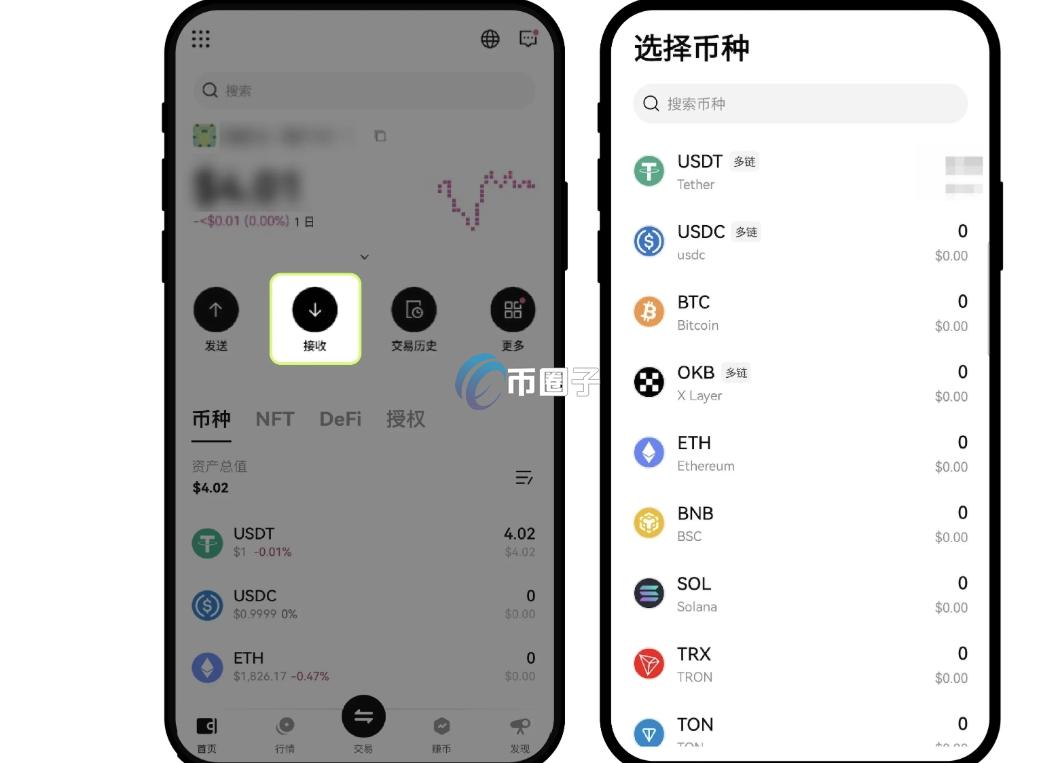 小白科普买币能直接到Web3钱包里吗安全吗? 小白科普买币能直接到Web3钱包里吗安全吗?