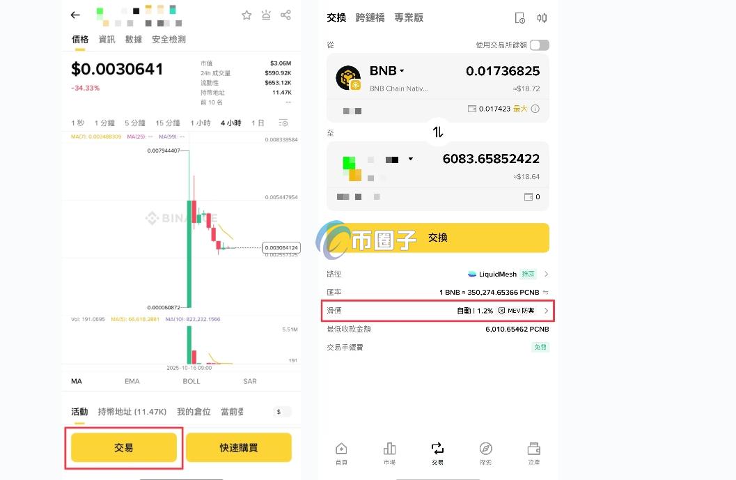 Meme Rush是什么意思？最通俗讲解Meme Rush