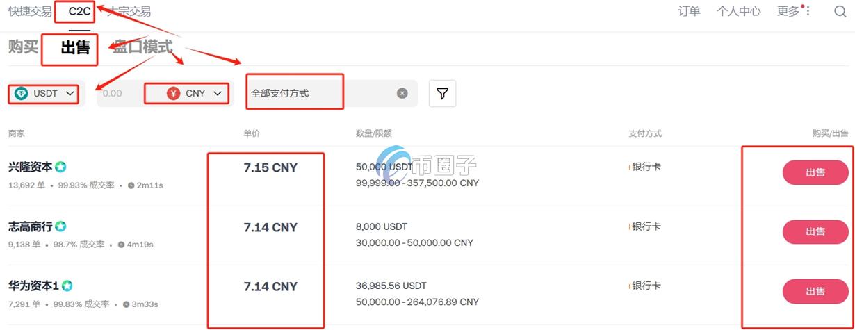钱包卖币是怎么交易方式？钱包卖币交易教程