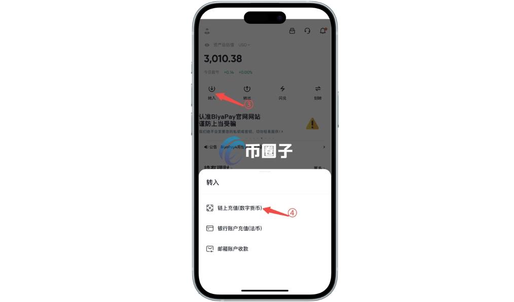 BiyaPay怎么使用？BiyaPay充值入金、提现出金全教程