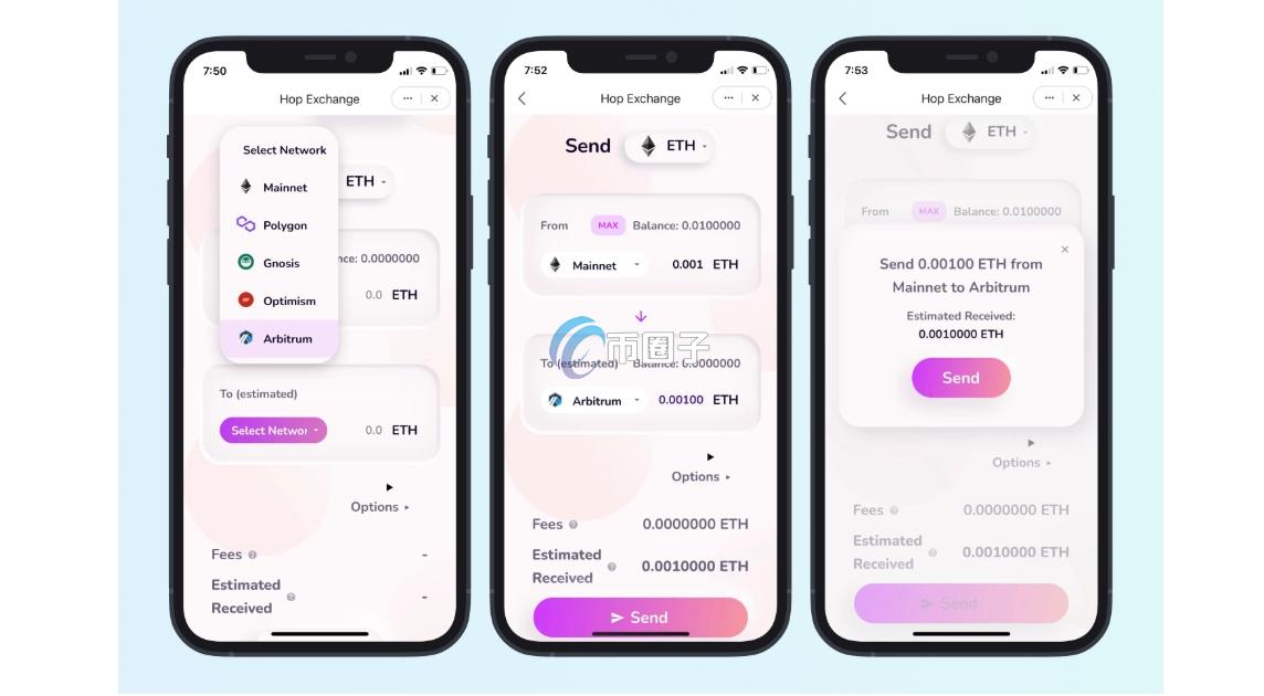 钱包不同链之间怎么转？一文了解！