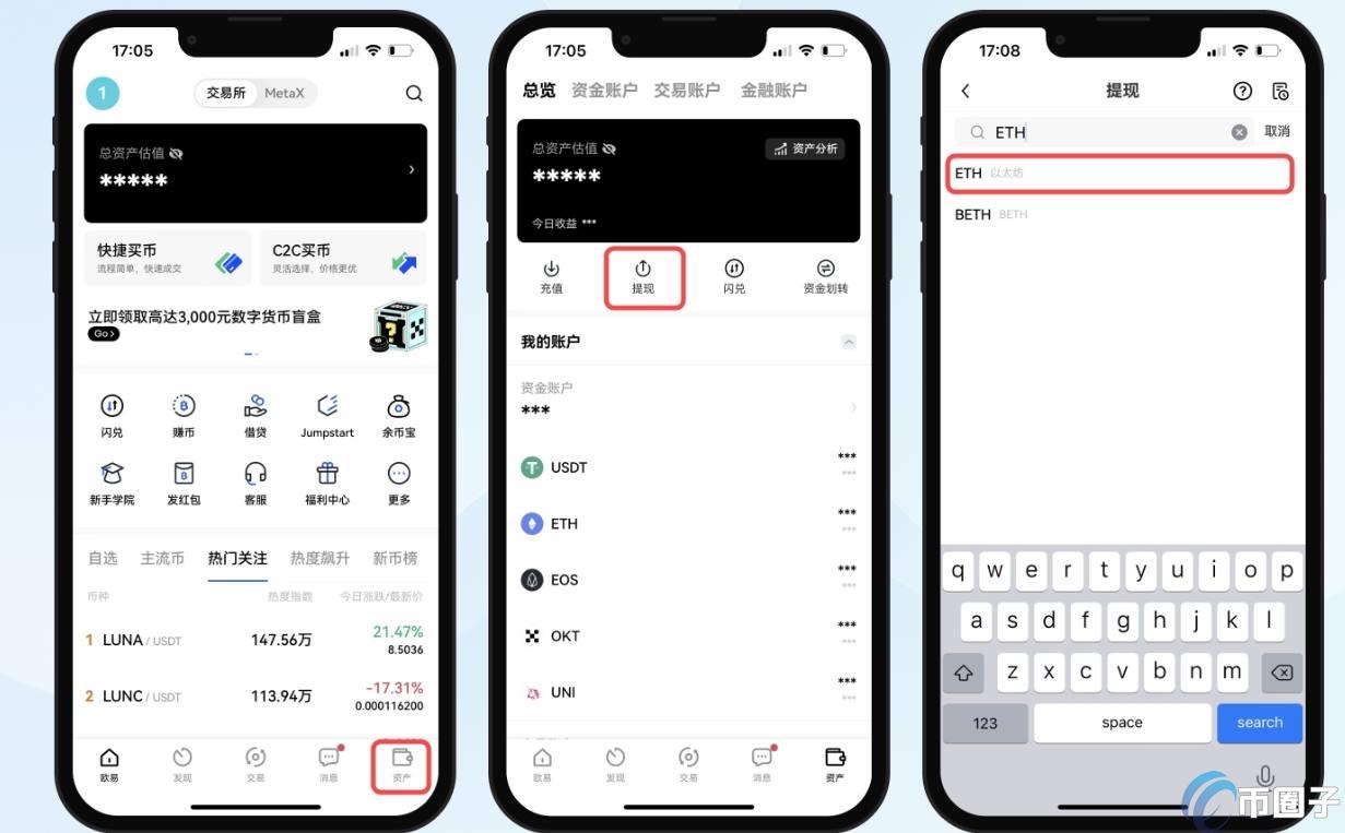 深入介绍从交易所提币到钱包是利好还是利空