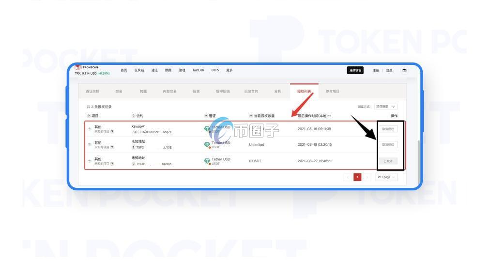 Web3钱包被多签了怎么解决？
