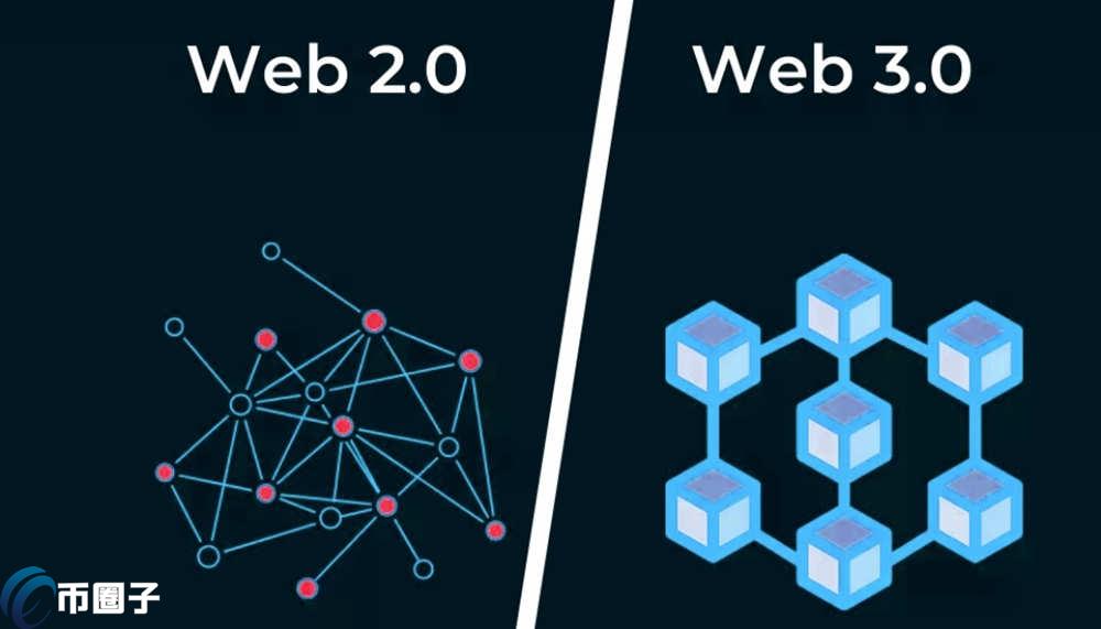 Web2.0与Web3.0区别有哪些？