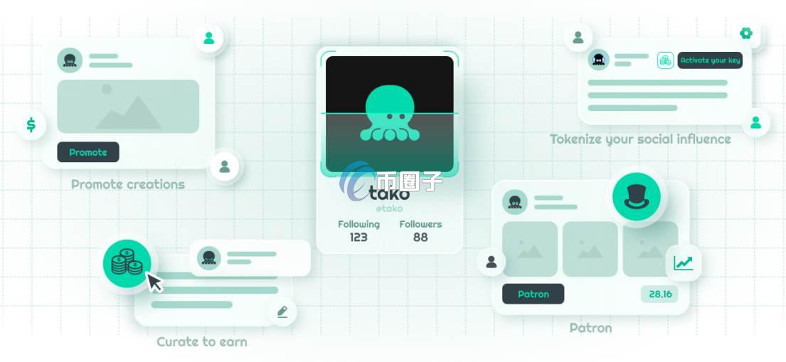 什么是Tako Protocol？Web3社交协议Tako Protocol介绍