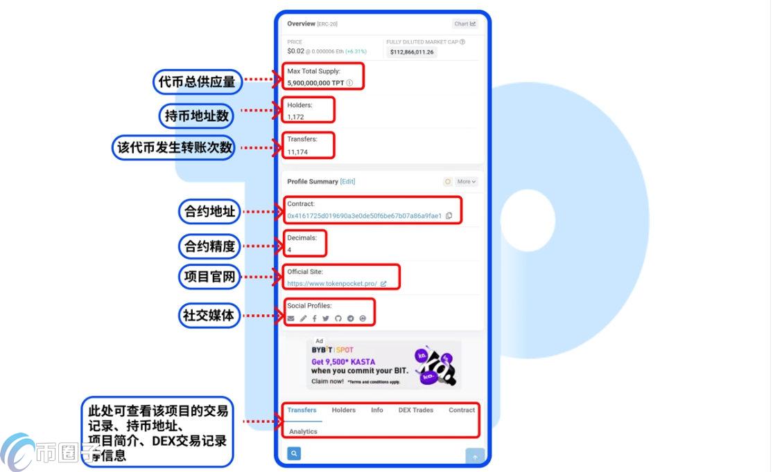 如何在以太坊浏览器中查询代币? 如何在以太坊浏览器中查询代币?