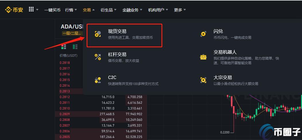 链上的币可以转到交易所卖吗？