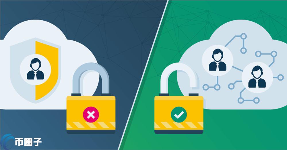 高性能公链是什么意思？通俗讲解高性能公链