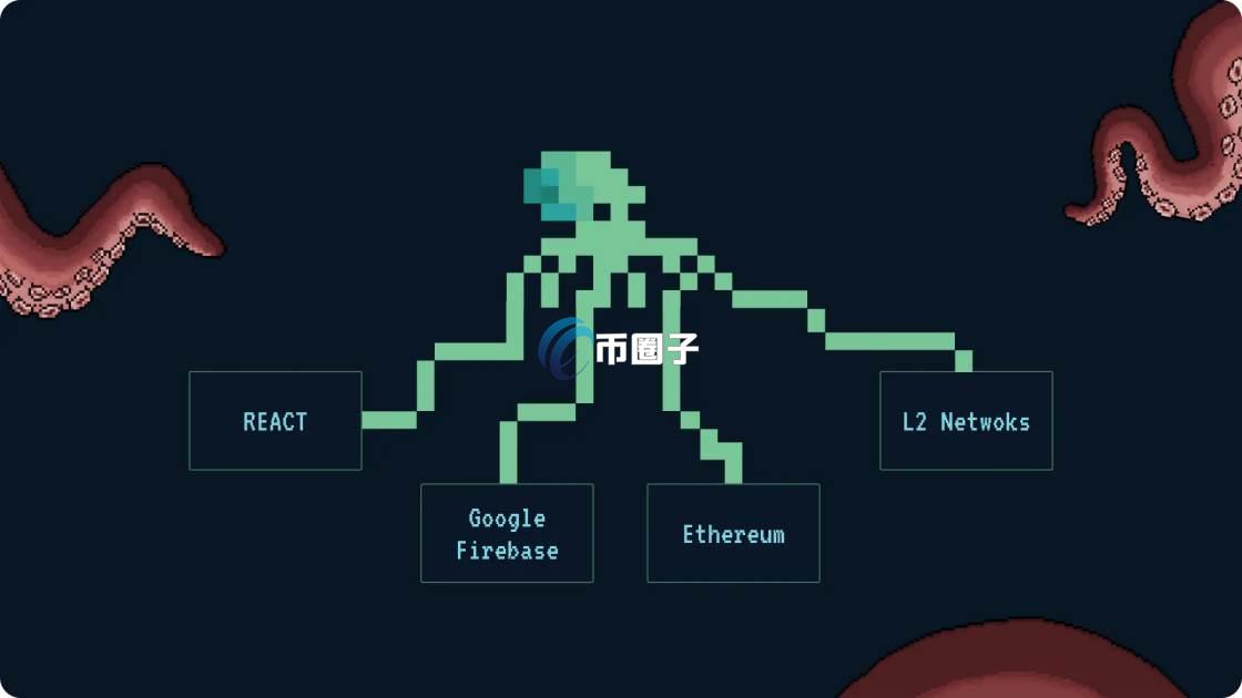 社交赛道是什么？全面了解Web3社交赛道