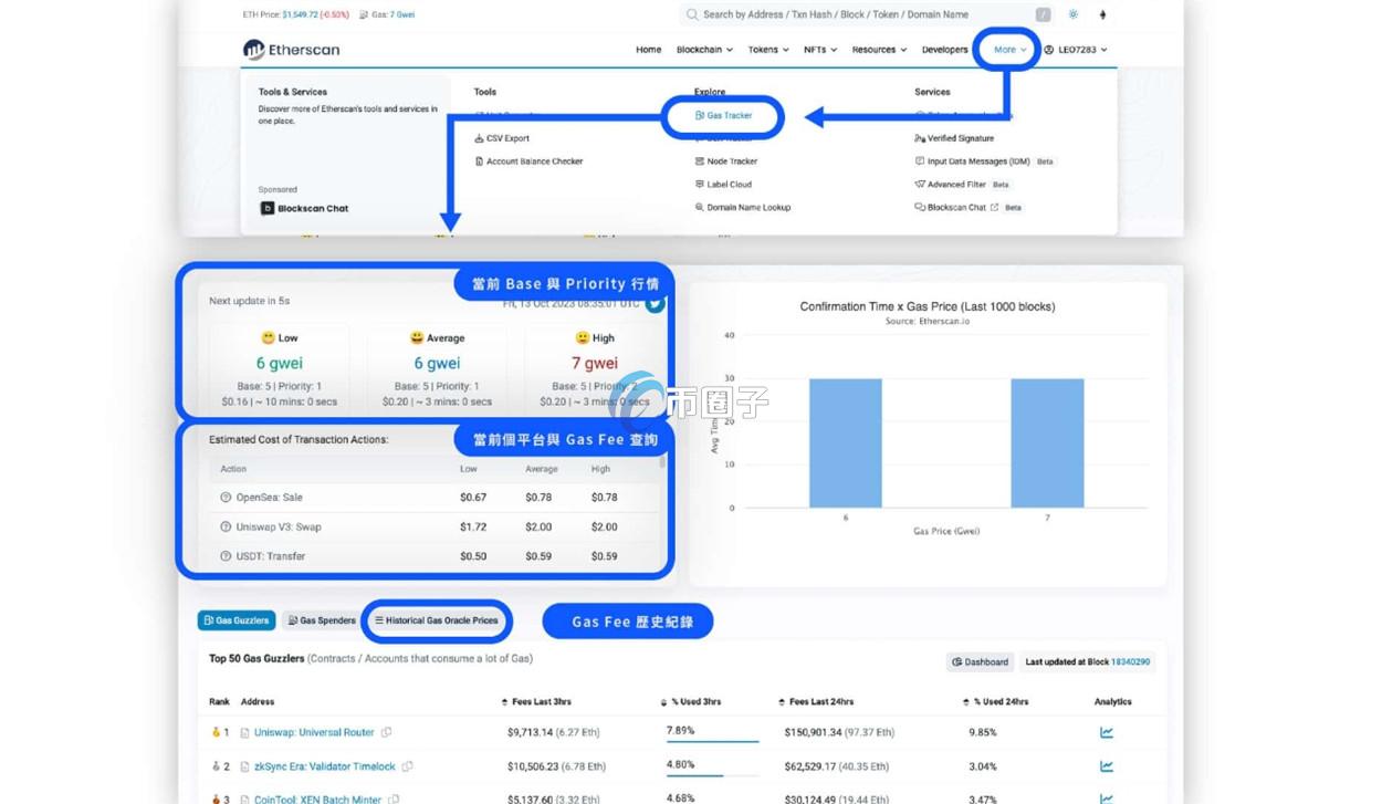 Etherscan区块链浏览器怎么用？eth区块链查询技巧