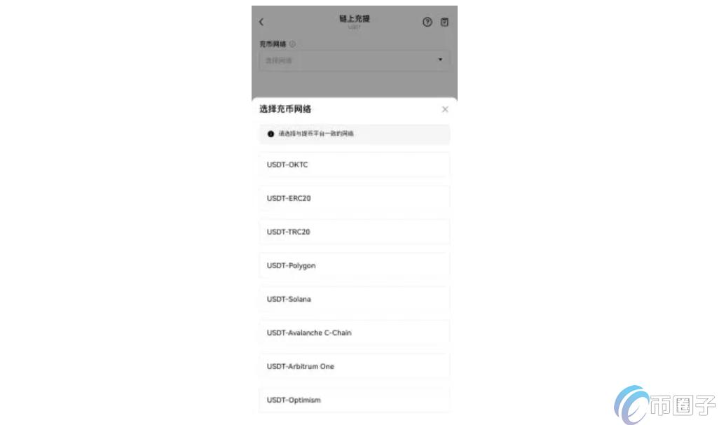 重点解读提币网络可以随便选吗? 重点解读提币网络可以随便选吗?