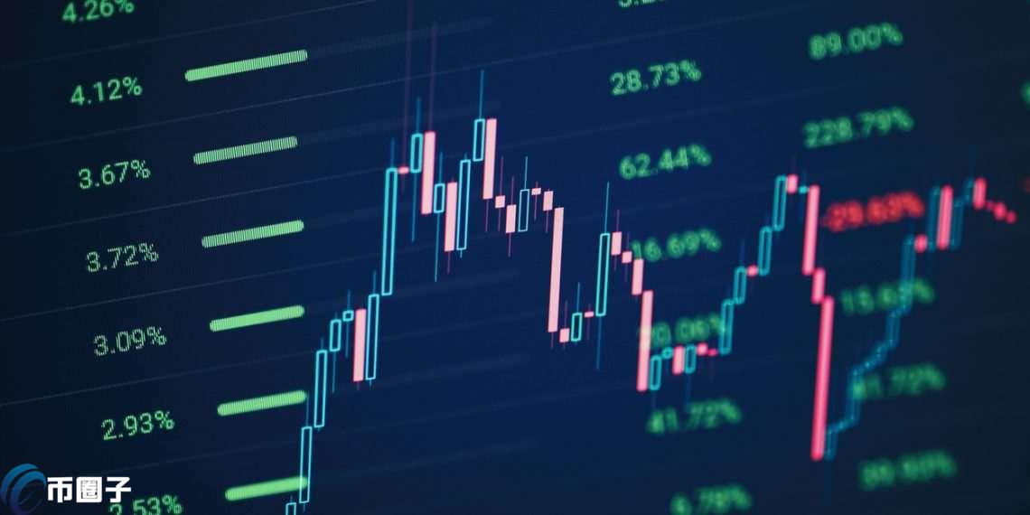 加密衍生品风险大吗？加密衍生品风险分析