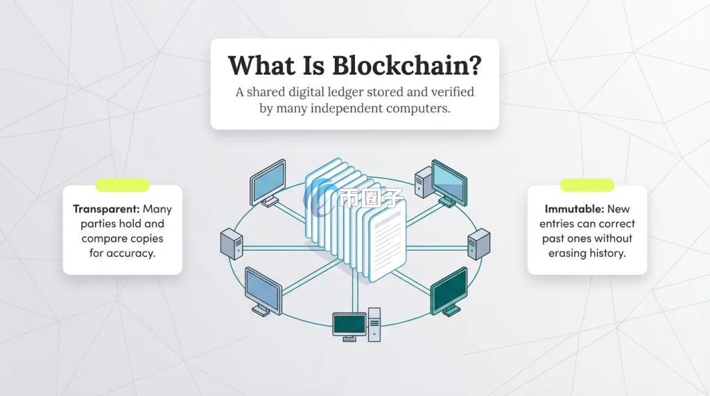 一文盘点区块链侧链技术的种类