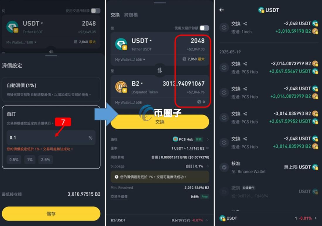 币圈空投认购是真的吗?怎么操作? 币圈空投认购是真的吗?怎么操作?