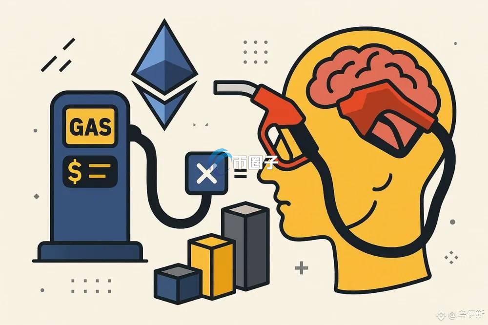 gas费用怎么计算？gas费用计算方法
