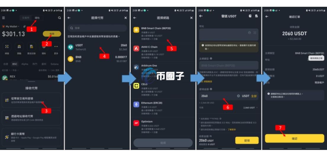 币圈空投认购是真的吗?怎么操作? 币圈空投认购是真的吗?怎么操作?