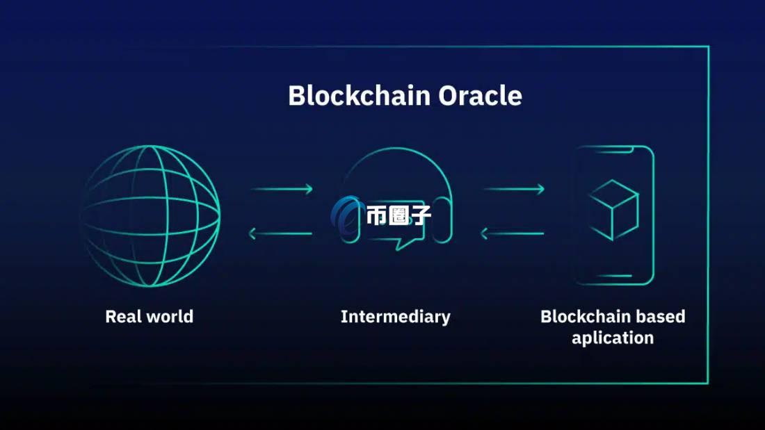 区块链中的预言机有什么作用? 区块链中的预言机有什么作用?