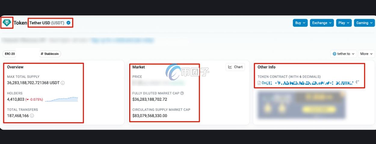 价值币合约地址是什么？怎么填？