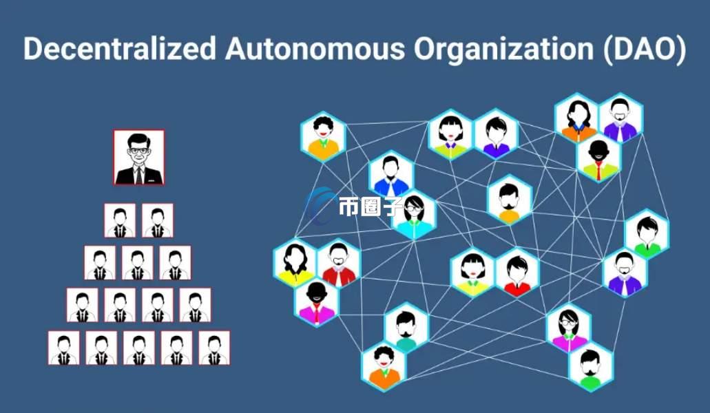 DAO社区是什么意思？DAO社区通俗讲解