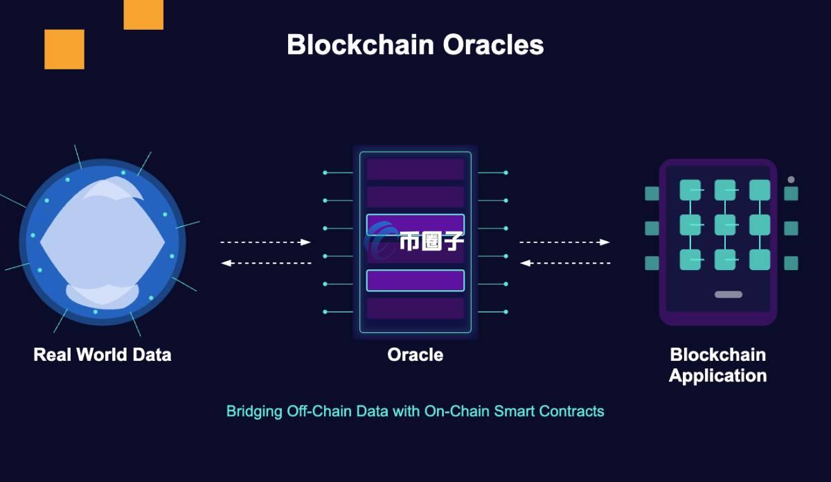 预言机概念是什么？通俗解释预言机概念