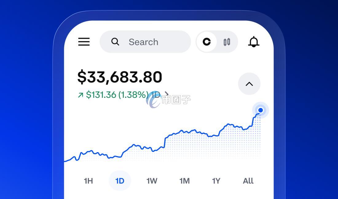 币coin是什么平台？全面解读币coin