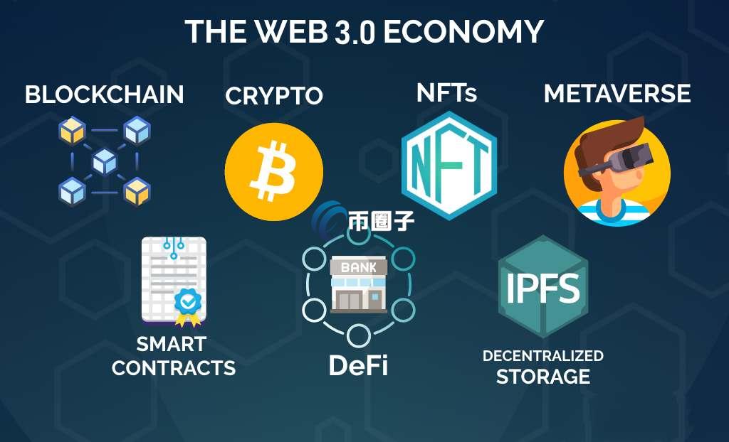 通证经济怎么赚钱？通证经济是骗局吗？