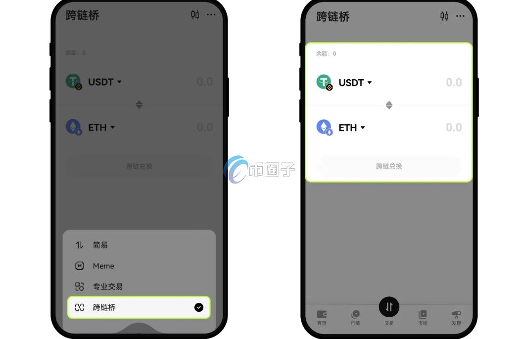 怎么跨链转USDT？跨链转U实战攻略