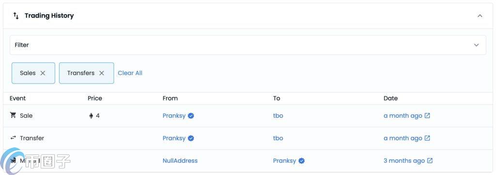 OpenSea怎么买NFT?三分钟学会在OpenSea购买NFT OpenSea怎么买NFT?三分钟学会在OpenSea购买NFT