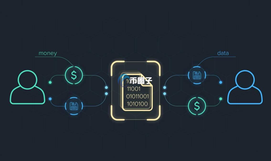 防篡改数据解决方案有哪些？