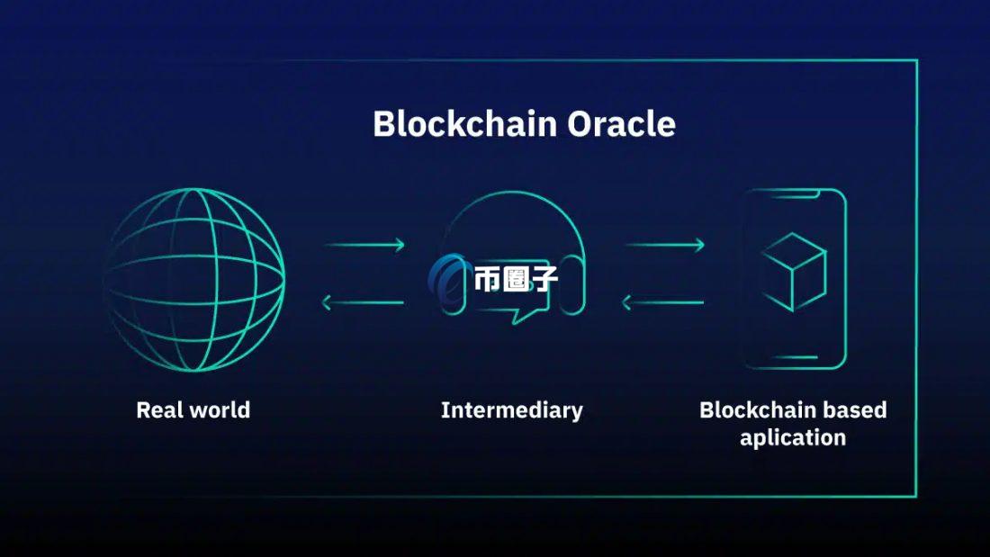 中心化预言机和去中心化预言机一样吗？