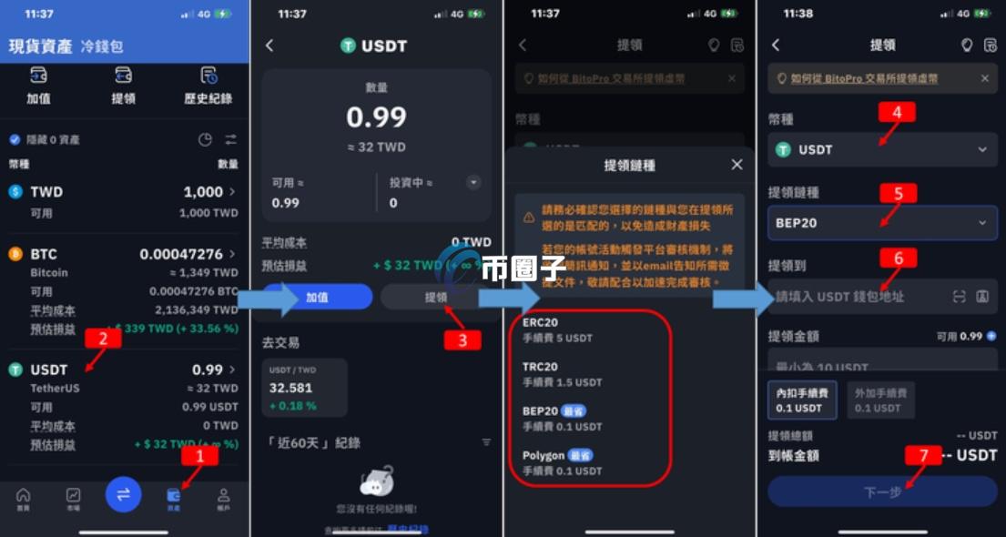 币圈空投认购是真的吗?怎么操作? 币圈空投认购是真的吗?怎么操作?