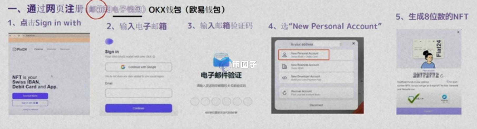 Fiat24怎么注册？Fiat24注册教程全攻略