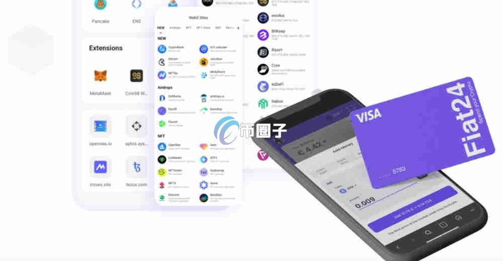 Fiat24转账Wise安全吗?会导致Wise关户吗? Fiat24转账Wise安全吗?会导致Wise关户吗?