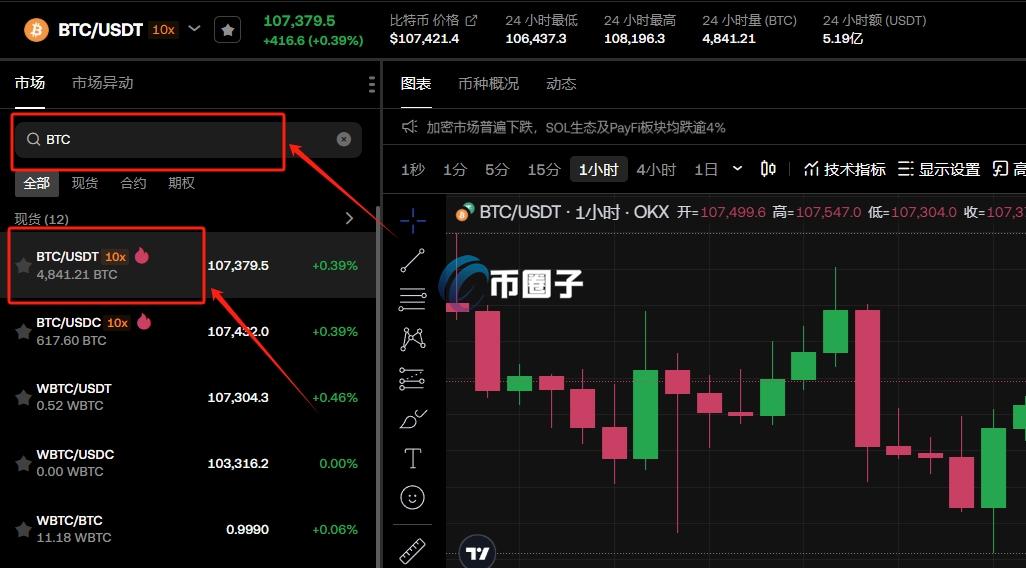 挖矿得到的币都在哪交易？详细攻略版