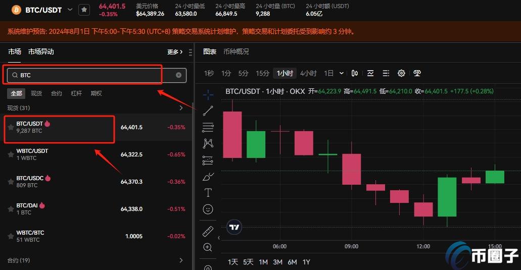 挖什么币可以在欧意上面卖? 挖什么币可以在欧意上面卖?