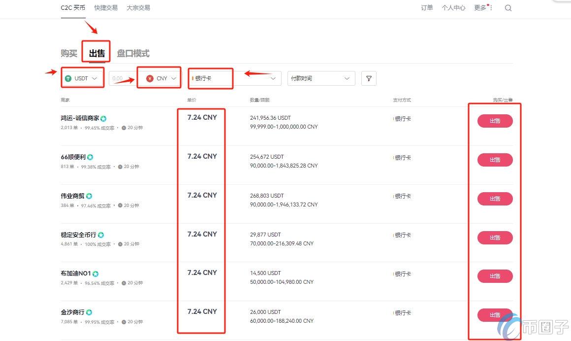 挖矿的虚拟币有什么用？能换成现金吗？