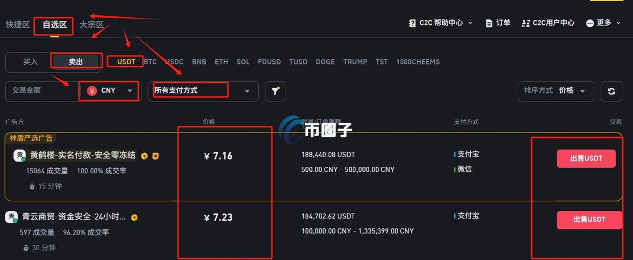 比特币挖出来怎么换钱？比特币换钱攻略
