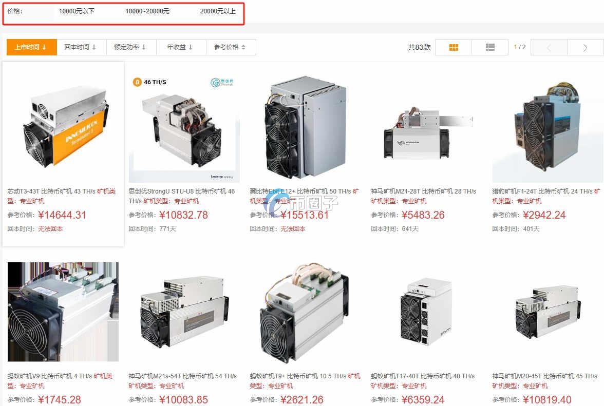 比特币挖矿机器多少钱一台？