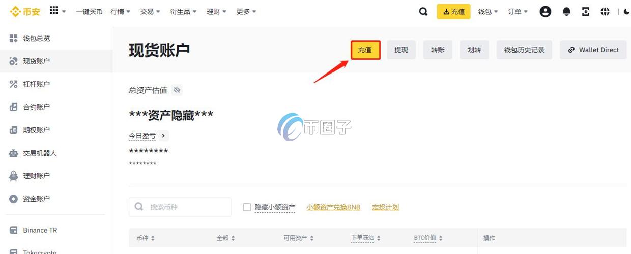 比特币挖出来怎么换钱？比特币换钱攻略