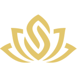 SOPHLOGO
