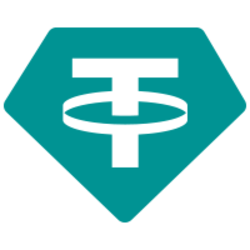 USDTLOGO图片