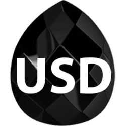 OUSDLOGO