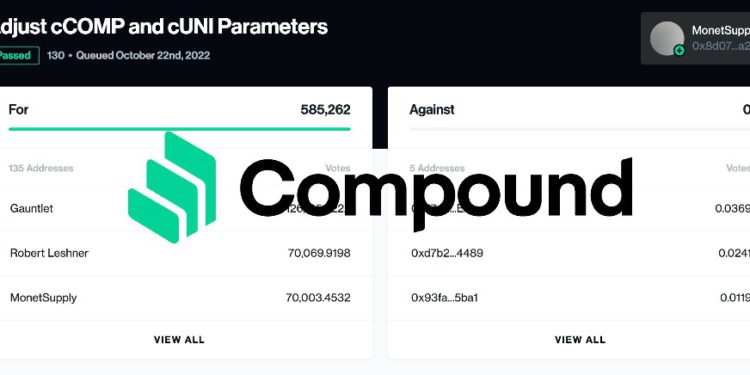 Compound通过提高cCOMP借款提案！避免套利者耗尽流动性