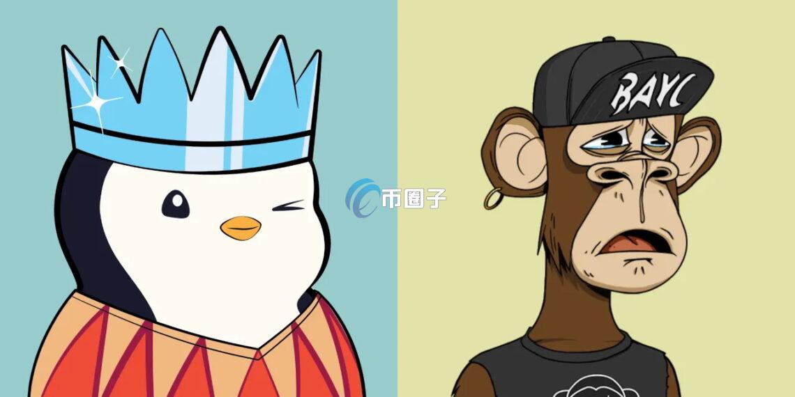 无聊猿BAYC与Pudgy Penguins领军NFT掀起一波反弹高潮！但交易量、用户数腰斩
