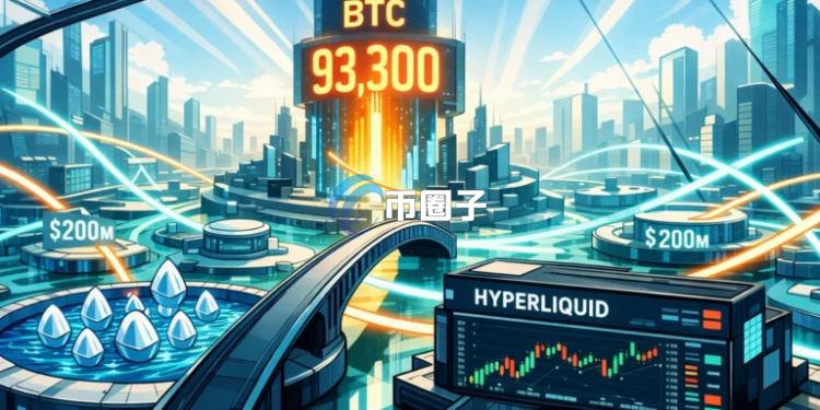 区块链监测平台MLM：一巨鲸向Hyperliquid存入1550万美元USDC 大举做多2070枚比特币
